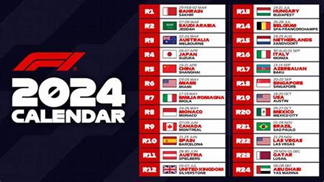 f1 results 2017 australia